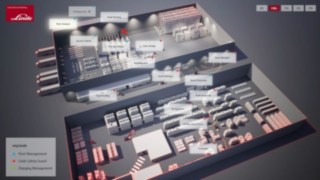 Animation der verschiedenen Usecases von myLinde