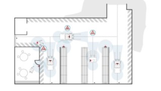 Un graphique indique les zones d’utilisation du Linde Safety Guard.