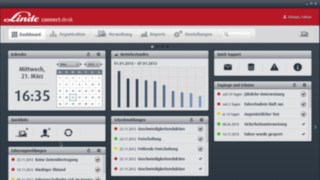 Interfaccia operatore del software di gestione flotta connect: Interfaccia operatore del software di gestione flotta connect: