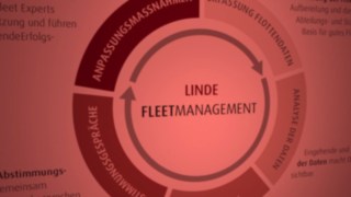 Linde offers fleet management software with comprehensive functions - now also as a cloud solution. Linde offers fleet management software with comprehensive functions - now also as a cloud solution.